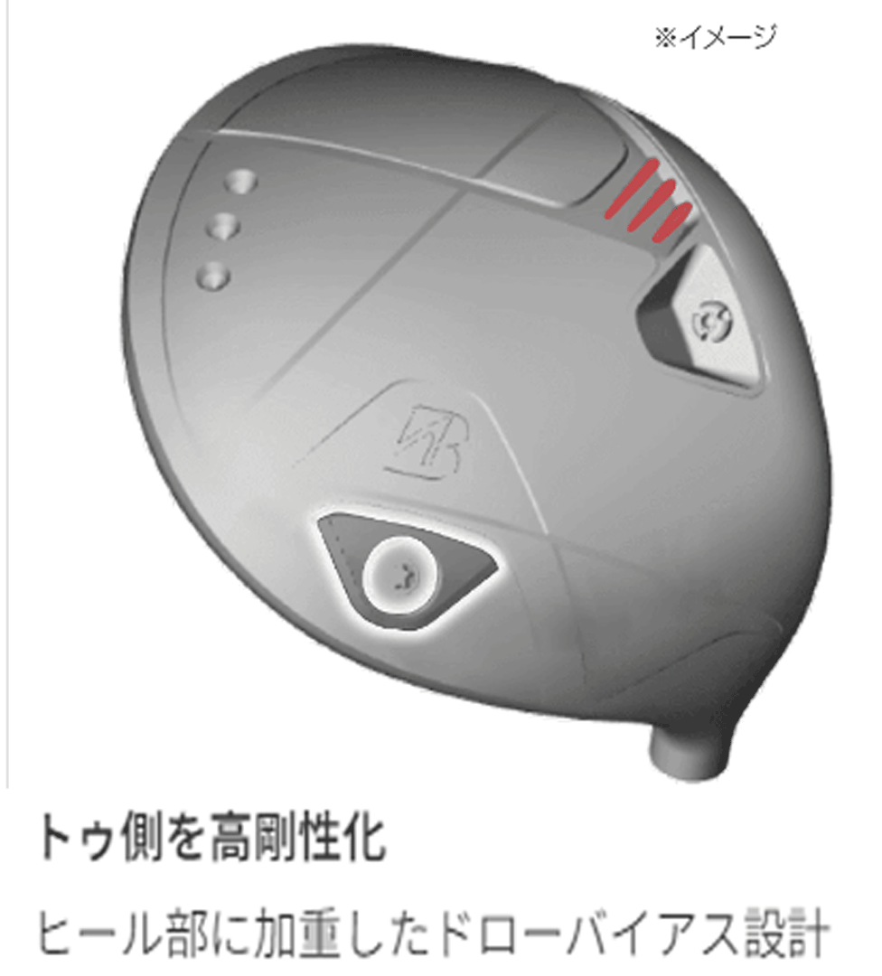 円高還元 新品□レディース□ブリヂストン□2024.4□B-LD□B-レディー□W1 ドライバー
