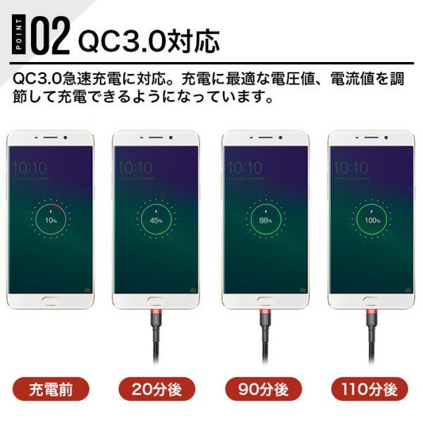 Type-C充電ケーブル 2m過充電防止 ナイロン編みQC3.0対応【自動的に電流を遮断】同期＆急速充電ケーブル_画像6