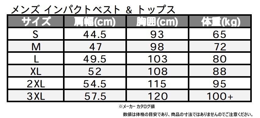 ジェットパイロット JETPILOT セール 30%オフ Tシャツ 送料無料 リンクド Tシャツ 2S21508 ブラック/ホワイト M_画像4