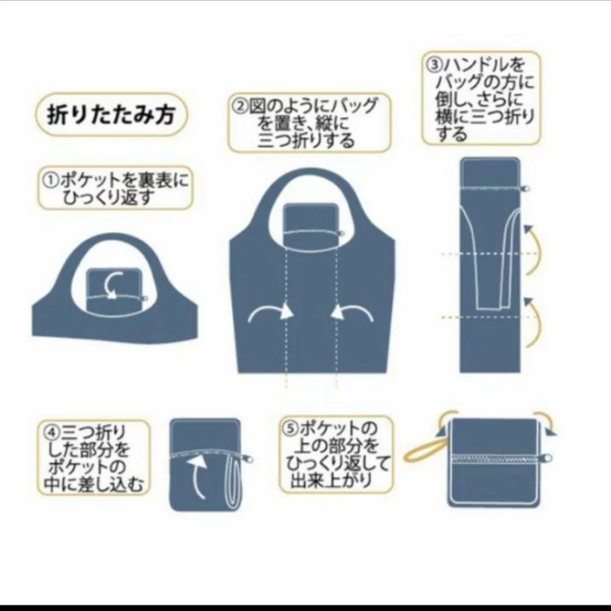 東京の名所の地図のエコバッグ