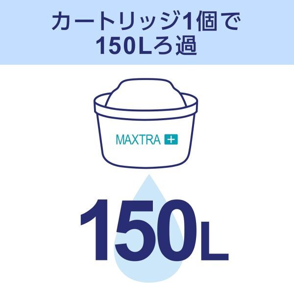 ブリタ 浄水器 ポット スタイル ライム ろ過水容量1.26L 全容量2.4L マクストラプラス カートリッジ 1個付　 2) ライム_画像10