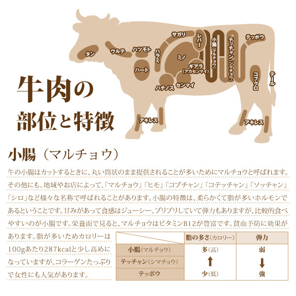 1 jpy [1 number ] hormone peace cow small .1kg/ko small .n/motsu nikomi / yakiniku /motsu saucepan /BBQ/ barbecue / with translation / translation equipped / business use / economical /1 jpy start /4129 shop 