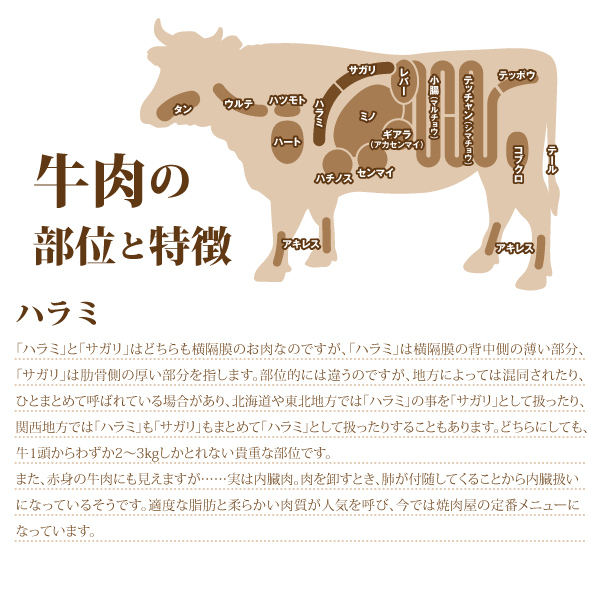 1 jpy [20 number ] domestic production cow is lami sause ..300g SaGa li/4129 business with translation yakiniku /BBQ/ yakiniku / hormone / rare / small amount / popular part /