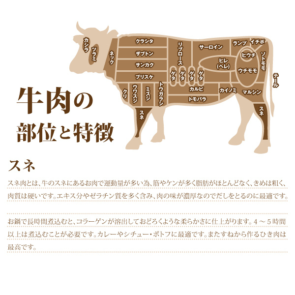 1 иен [1 число ] чёрный шерсть мир корова Sune мясо 500g голень мясо говядина айнтопф карри вино . nikomi .. подарок по случаю конца года подарок для бизнеса есть перевод 1 иен старт 4129 магазин 