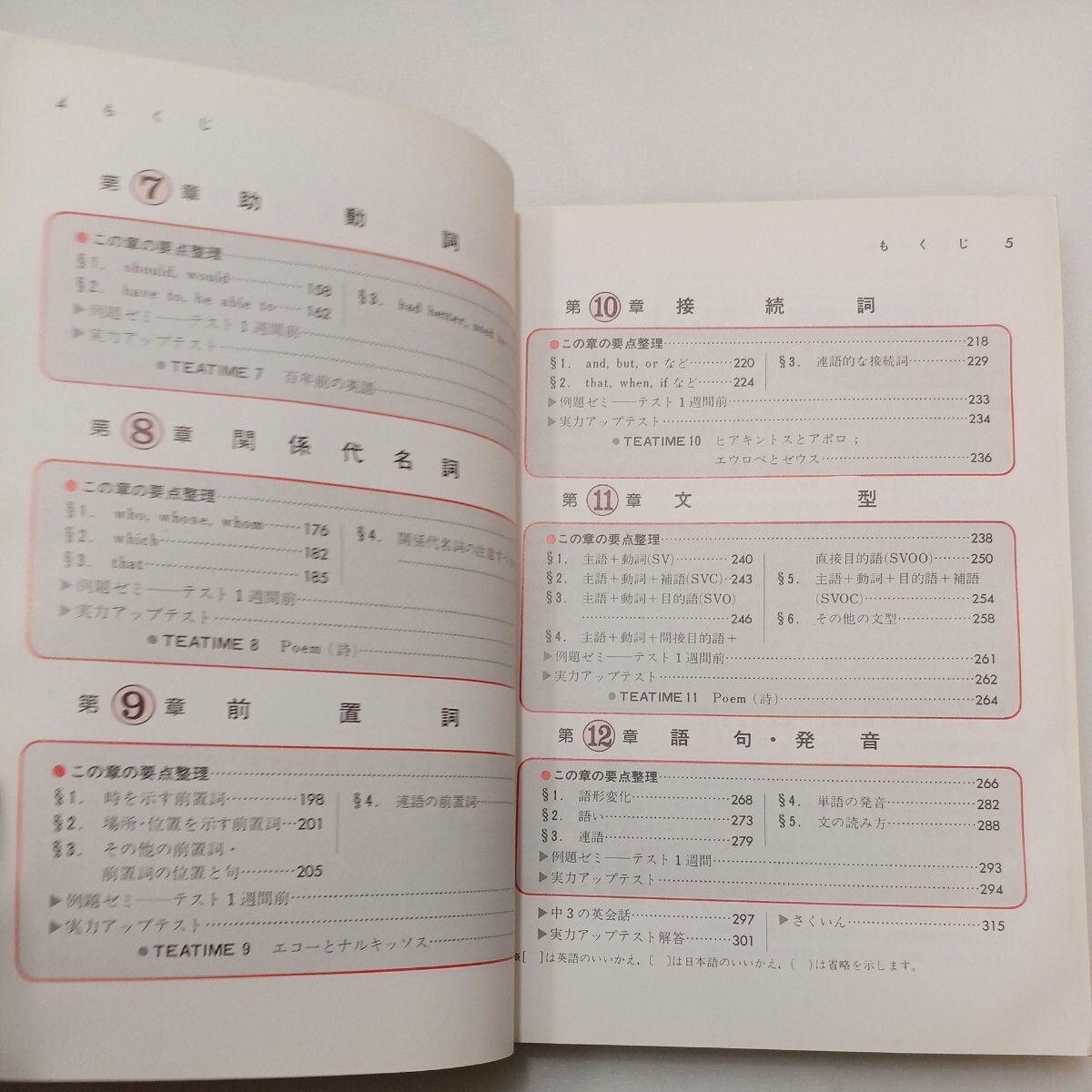 zaa-573 ハイトップ参考書中3英語 改訂版 新教科書にピッタリで zaa-573 ハイトップ参考書中3英語 改訂版 新教科書にピッタリで