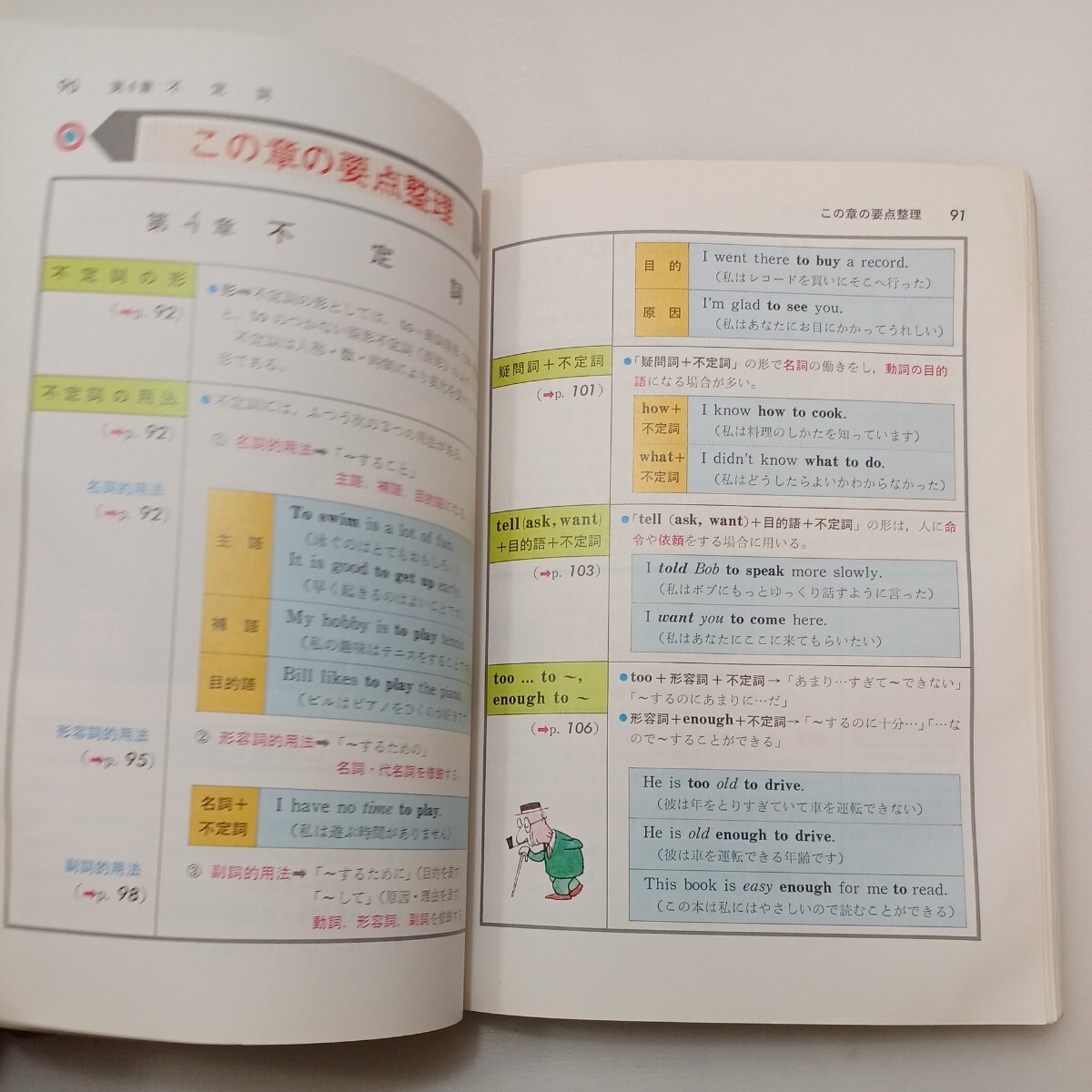 zaa-573 ハイトップ参考書中3英語 改訂版 新教科書にピッタリで zaa-573 ハイトップ参考書中3英語 改訂版 新教科書にピッタリで