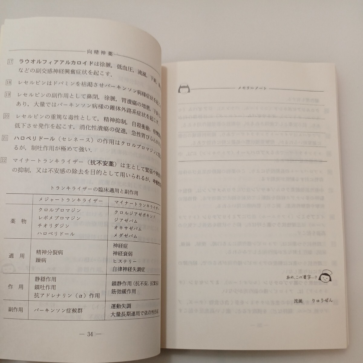 zaa-578♪メモリーノート－看護・薬理学 　堀瀬和敬(著) 廣川書店 1994年06月