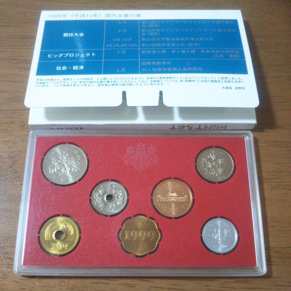 【貨幣セット/青系】1999年 貨幣セット_画像3