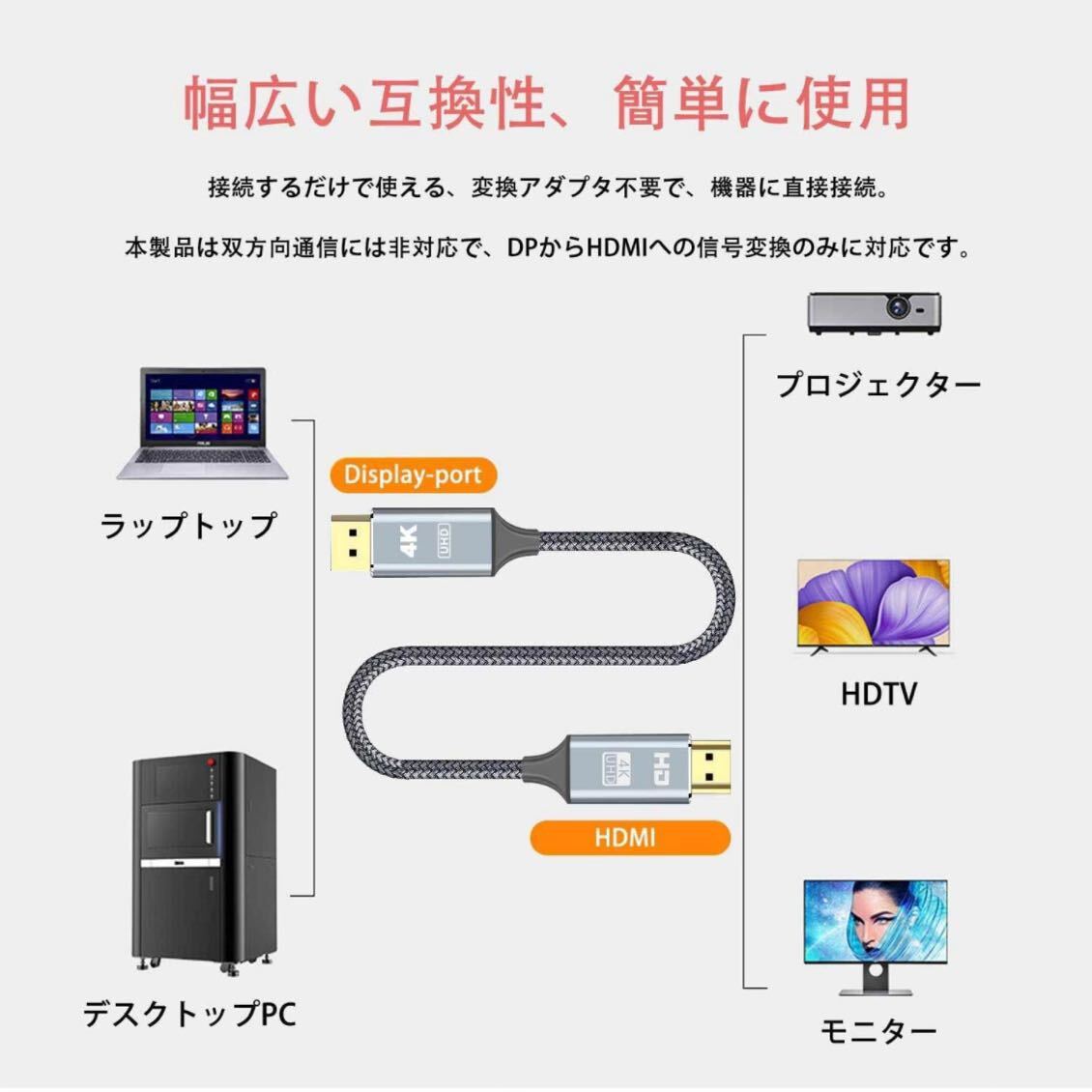 Display-Port to HDMI変換ケーブル 4K 解像度 1.8M ディスプレイ-ポート to HDMI オスにオス ビデオ オーディオ同期出力 ミラーモード 1.8M