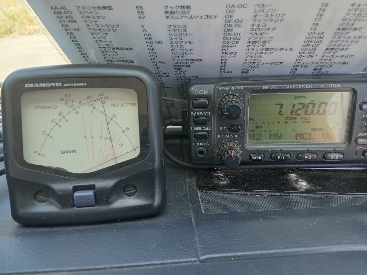 7Mhz высшее короткий очень толстый 8 минут. 5λ 65cm спиральный в единственном экземпляре SWR рабочее состояние подтверждено 