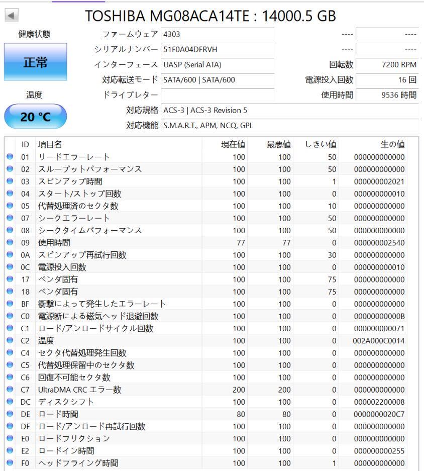 [2個セット]大容量HDD TOSHIBA 東芝14TB 3.5インチ NAS ハードディスクドライブ 9000時間美品_画像3