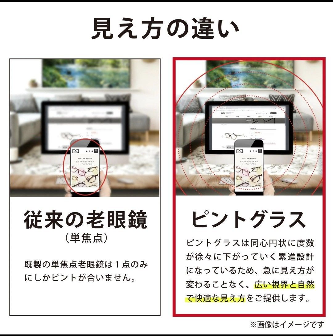 【ピントグラス】 お洒落な老眼鏡★自分の目でピントを探す