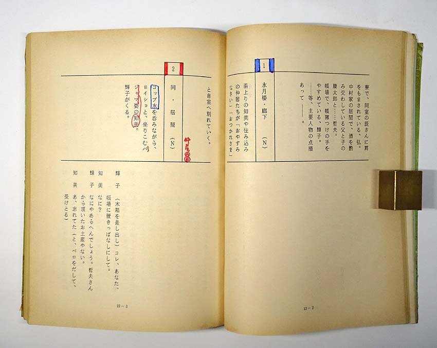 緑屋Re■ 希少品！ 台本　銀河テレビ小説　『悲しみだけが夢をみる』　4冊（1～20話）　非売品　まとめて　　t/bni/5-097/6-4#80_画像7