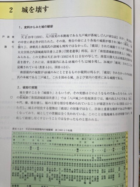 青森県史 資料編 考古 全4冊揃【旧石器~中世・近世】/遺跡・館 青森県史 資料編 考古 全4冊揃【旧石器~中世・近世】/遺跡・館