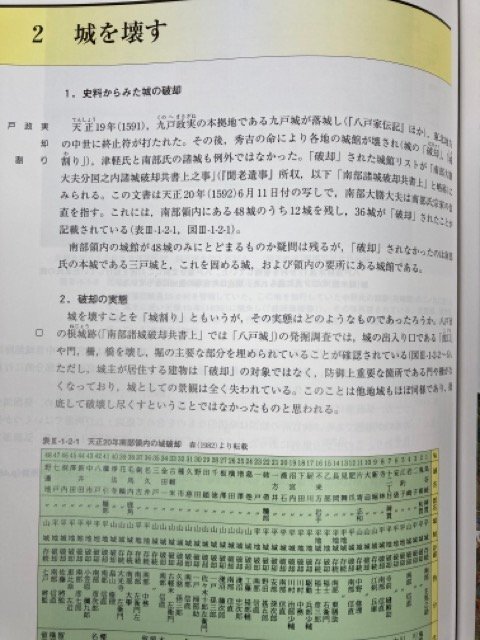 青森県史 資料編 考古 全4冊揃【旧石器～中世・近世】/遺跡・館 城跡・城を壊す　YDB1097_画像10