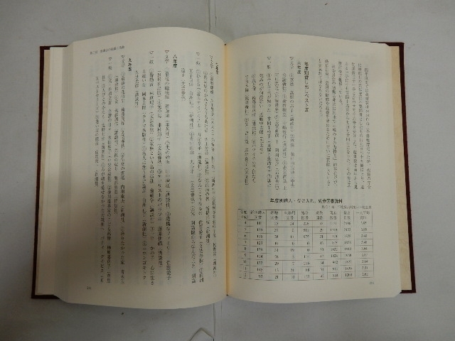 東京家庭裁判所《 参調会五十年史 》在庫品 希少書籍 コレクション 資料_画像3
