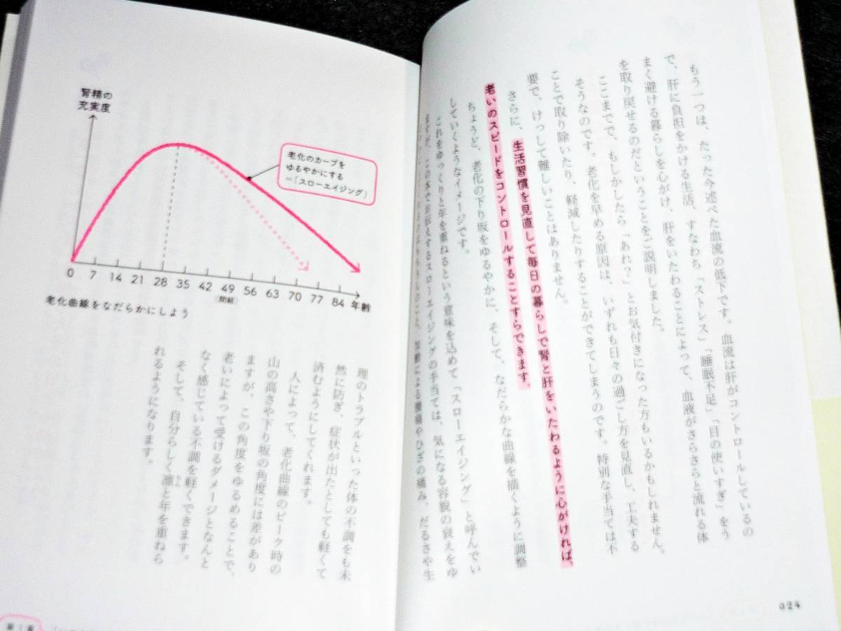 「いつもなんか不調」がすっと消える手当て 　★ 猪越英明 (著)　 2018/10 【28】_画像3