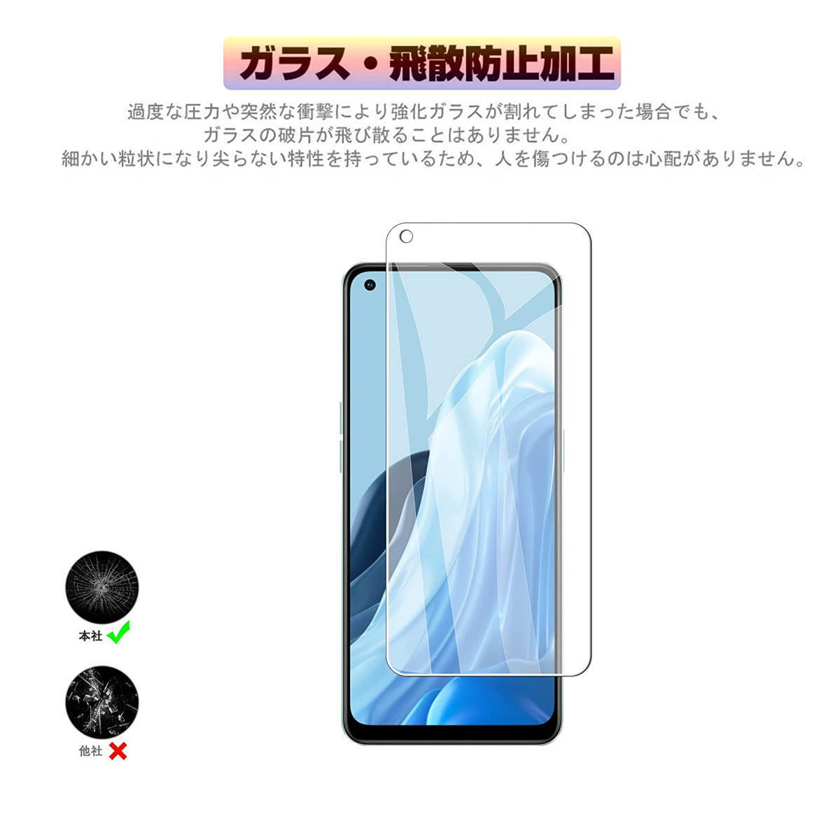 OPPO Reno7 A OPG04 用 強化ガラスフィルム 日本旭硝子素材 2枚入り