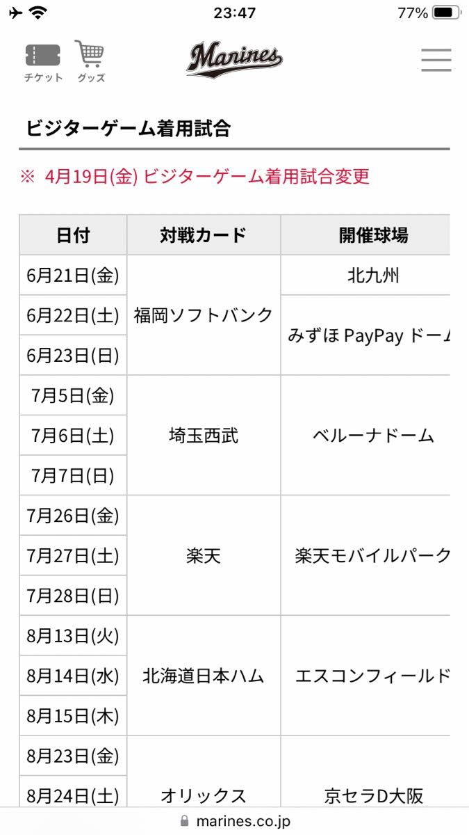 佐々木朗希#17 サイズL NEO CLASSIC EDITION(ネオ クラシック 佐々木朗希#17 サイズL NEO CLASSIC EDITION(ネオ クラシック