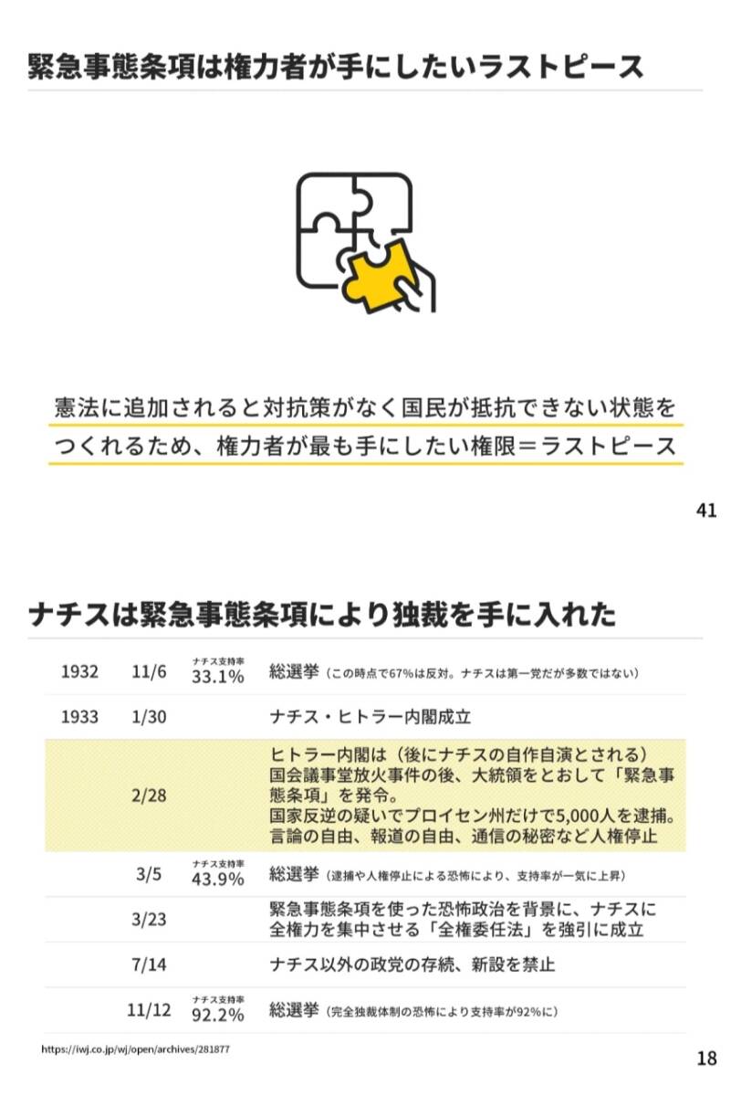 2F 憲法改正チラシ 緊急事態条項 パンデミック条約 ⇒本質は戦争ビジネスとパンデミック(ワクチン)ビジネス&ヒトの間引き 静2動_画像4