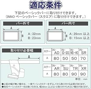 カーメイト(CARMATE) ルーフキャリア inno バーエンドフック グレー IN551ー_画像4