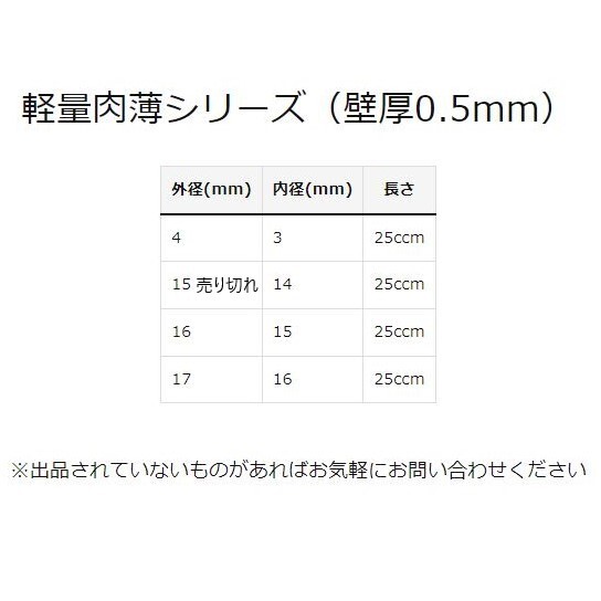 カーボンパイプ　外径15mm　内径13mm　長さ25cm