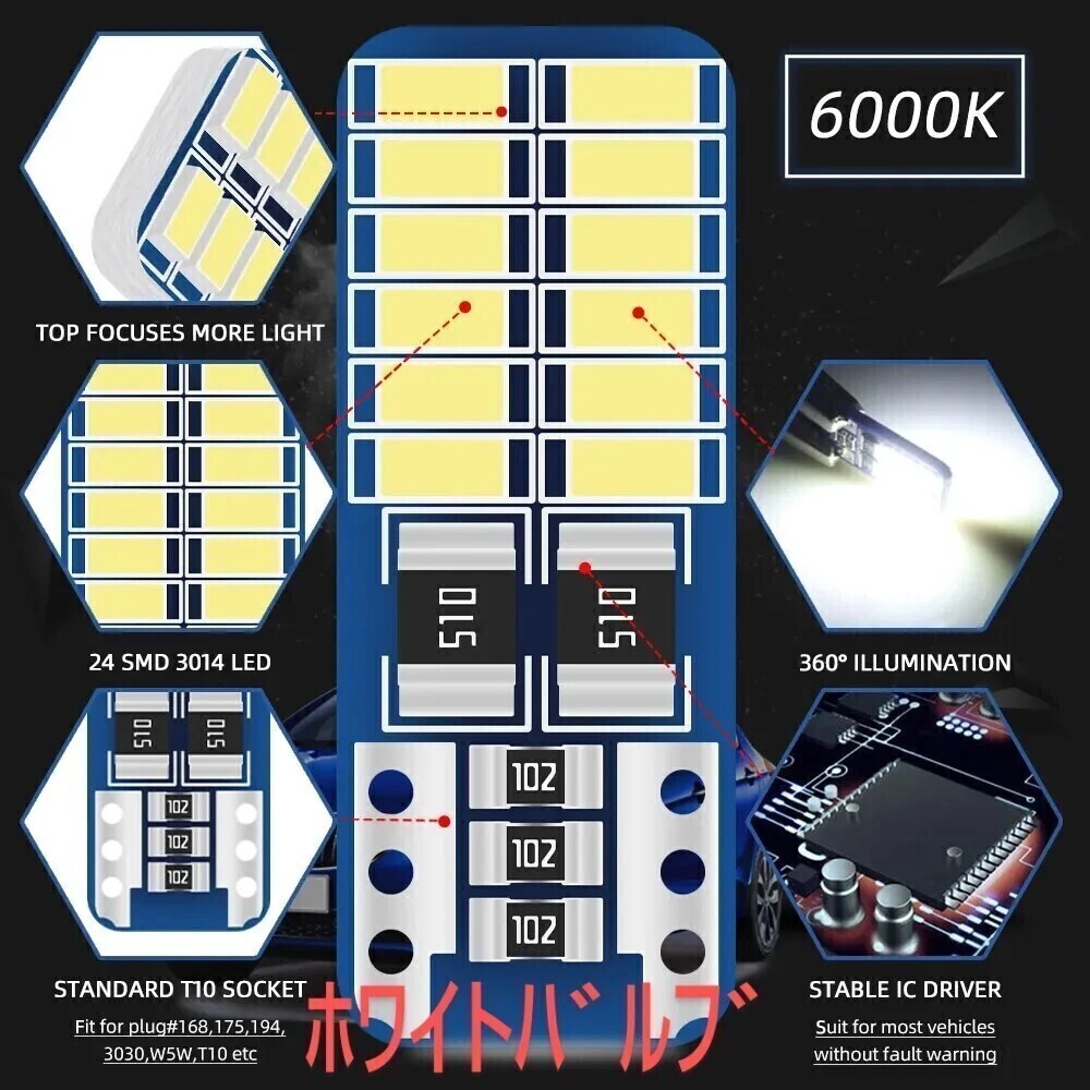 新品/LED T10 ホワイトバルブ×3個_画像2