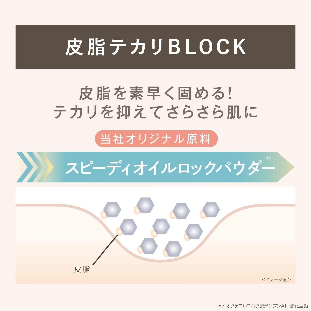 サナ 毛穴パテ職人 毛穴崩れ ブロック下地 + ブロックパウダー セット 乾燥 UV 化粧下地 ルースパウダー_画像4