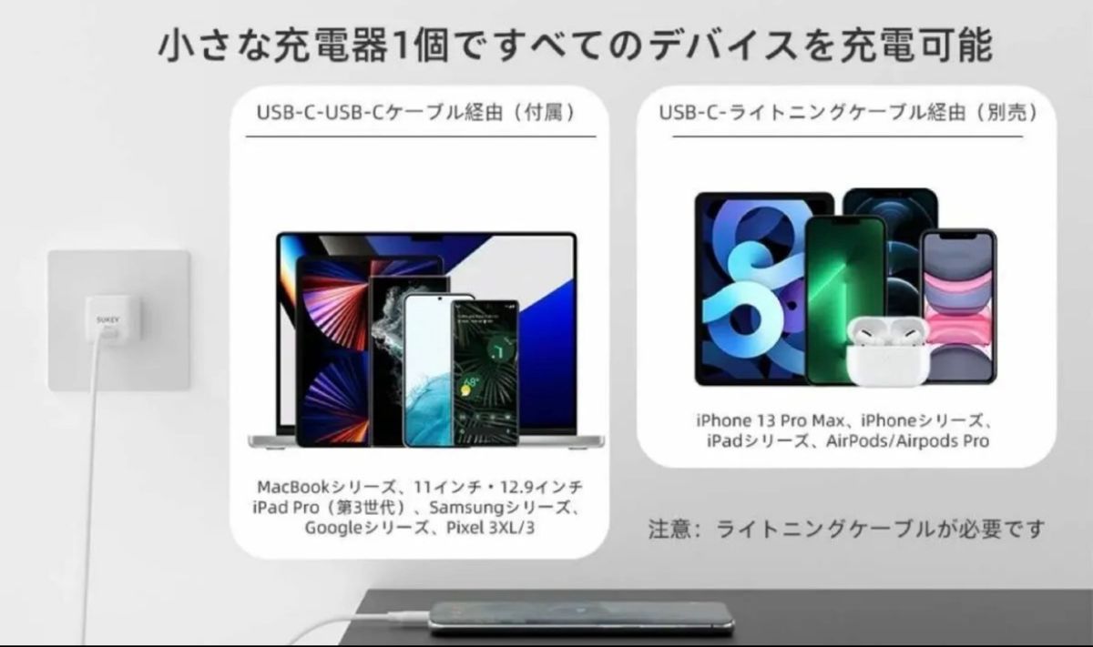 iphone15充電器 小型 PD充電器30W軽量 急速充電器-Type-c アンドロイド 充電器 USB C-USB Cケーブル