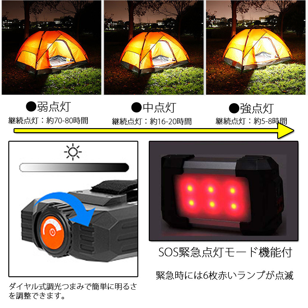 【1円スタート】LEDランタン* USB充電式 6000mAh 500ルーメン 無段階調光 温度計 方位コンパス 7日保証_画像3