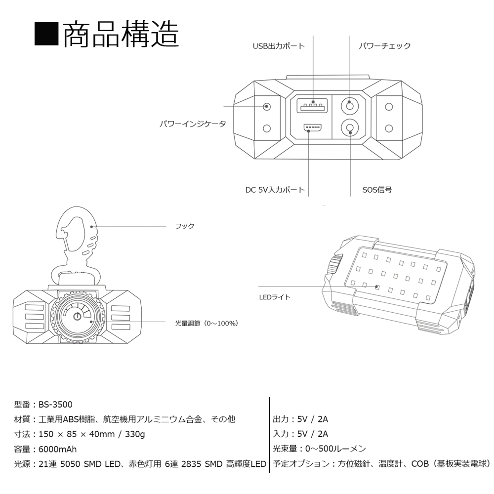 【1円スタート】LEDランタン* USB充電式 6000mAh 500ルーメン 無段階調光 温度計 方位コンパス 7日保証_画像10