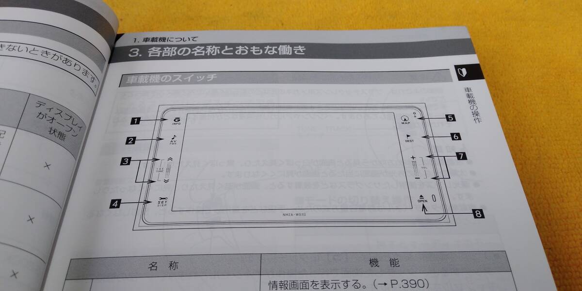 【取説 トヨタ 純正 HDDナビゲーション NHZA-W61G 取扱説明書 2011年（平成23年）6月13日発行】_画像3