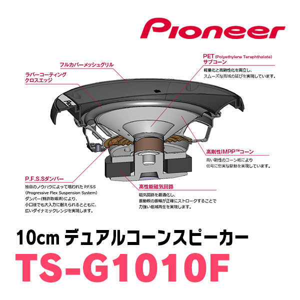 パイオニア/TS-G1010F　10cmデュアルコーンスピーカー　Carrozzeria正規品販売店_画像2