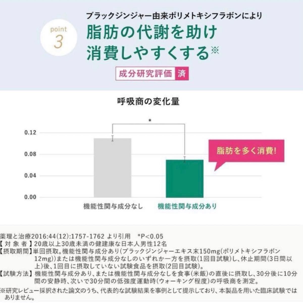 賞味期限2026年3月★新品★FANCL大人のカロリミット約30回分×2袋/機能性表示食品サプリメントダイエットサポート健康食品④