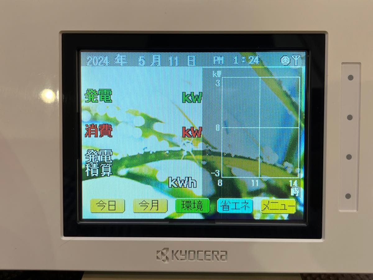 太陽光発電モニター表示器 京セラ エコノナビットⅱ PMD-47B-R 太陽光発電モニター表示器 京セラ エコノナビットⅱ PMD-47B-R