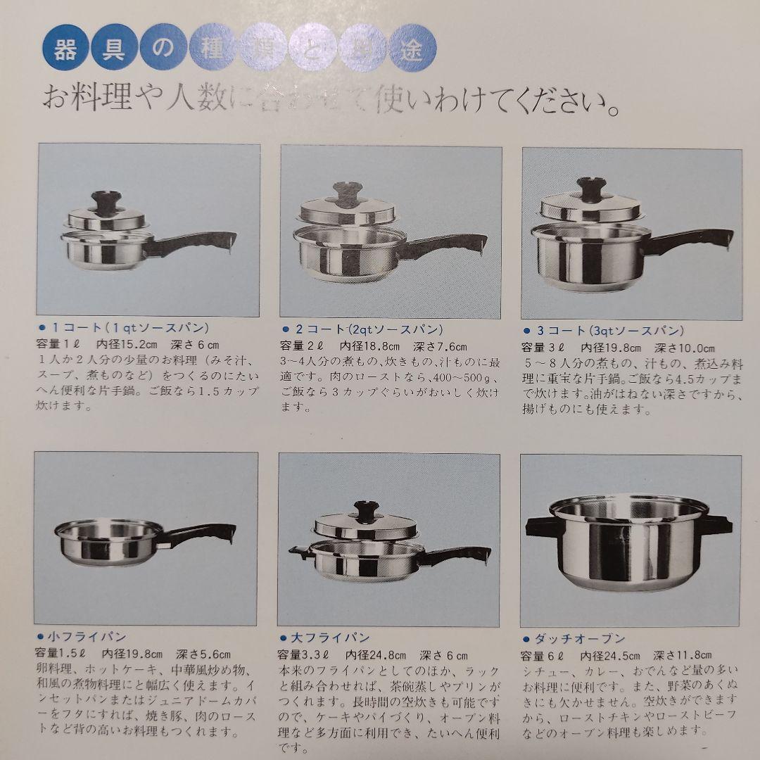 新品 ラスタークラフト luster craft 鍋 ガス仕様 フルセット_画像2