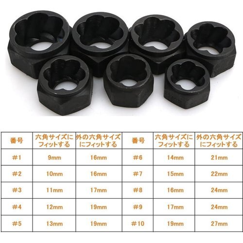 YWHWLX ロー 車修理簡単家具組み立て 10点セット -19mm ナット抽 10個セット ナットツイスター 336の画像2