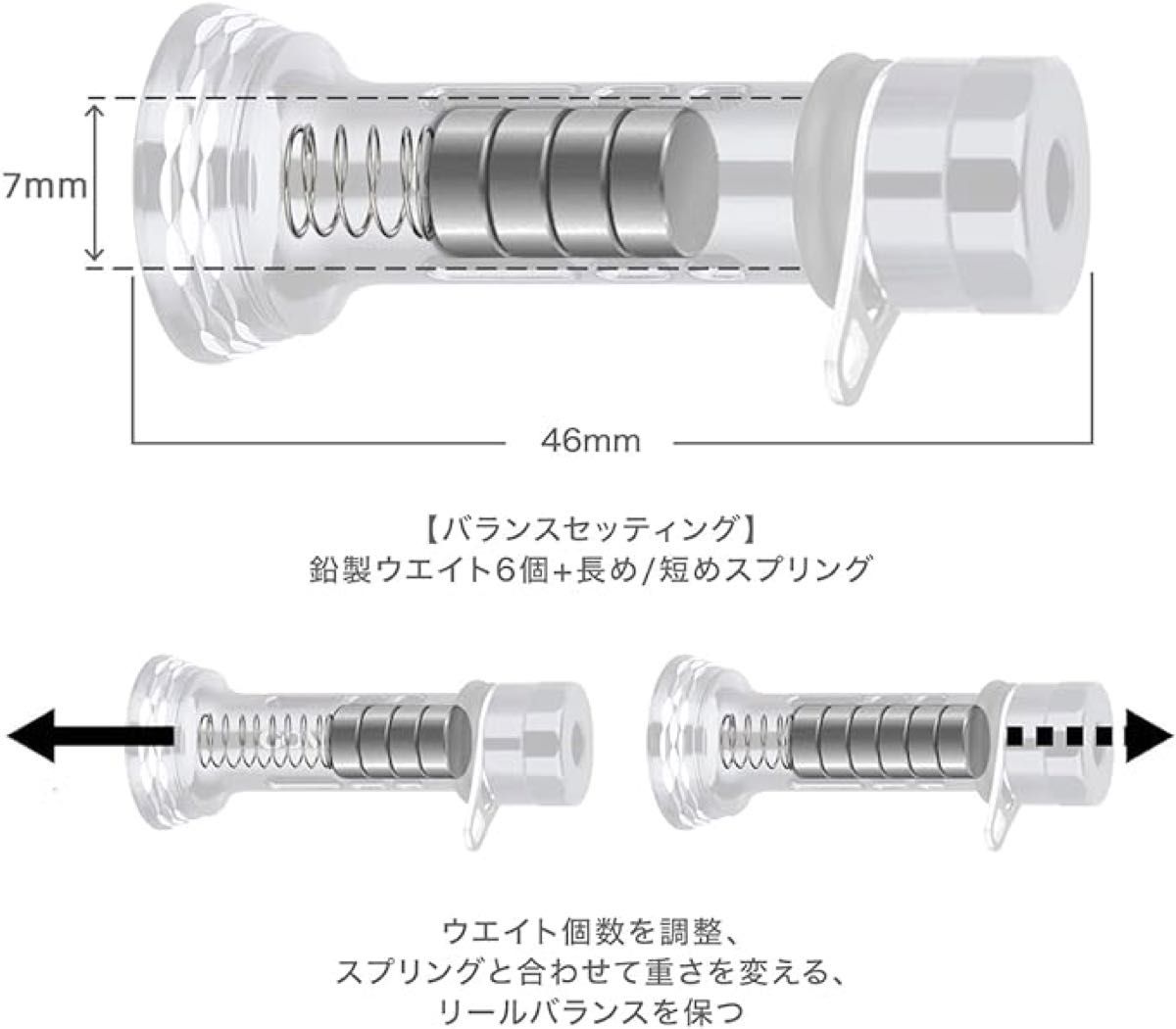 ゴメクサス レッド R4 リールスタンド ダイワ シマノ エメラルダス セフィア ルビアス イグジスト ステラ ナスキー