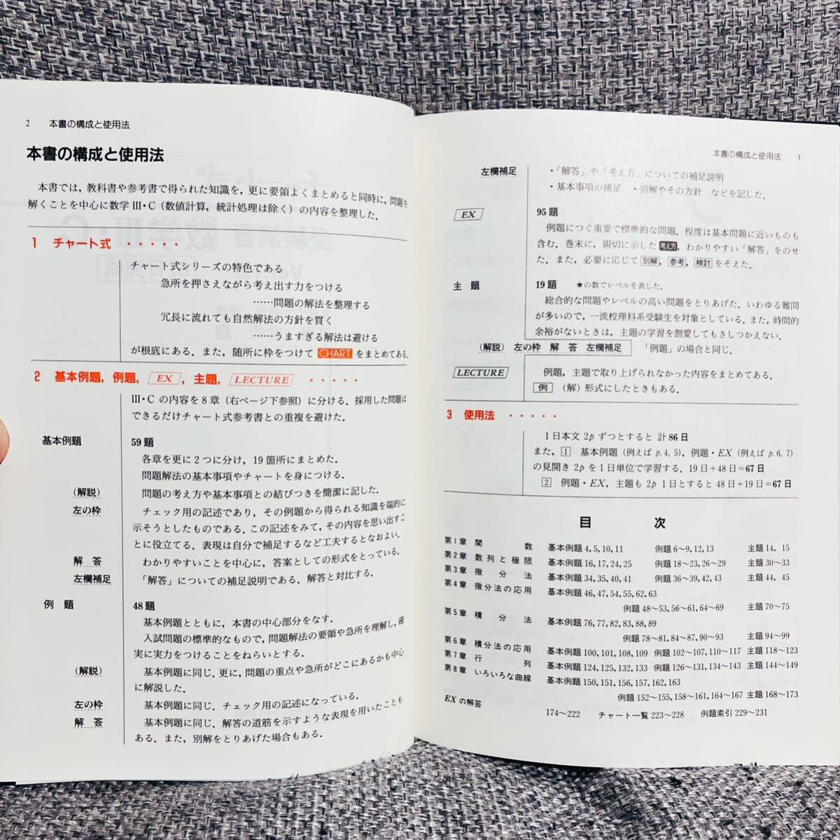 絶版・超希少／1997】 チャート式 受験演習数学lll・C 67日完成