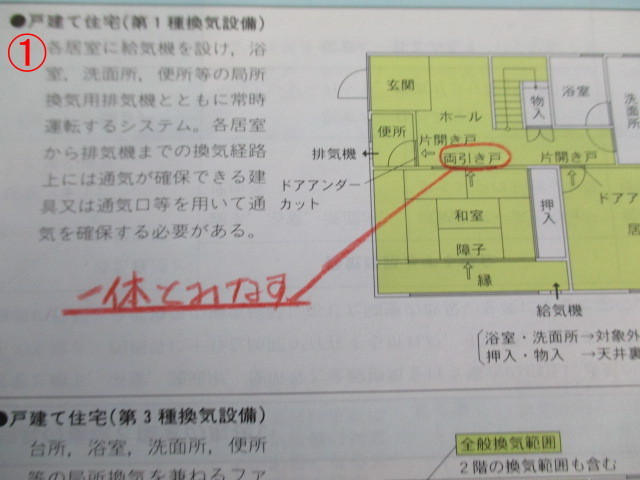 【お買得！】★建築申請memo2冊セット★① 2005年度版 　②2008年度版　建築申請実務研究会/新日本法規_画像7