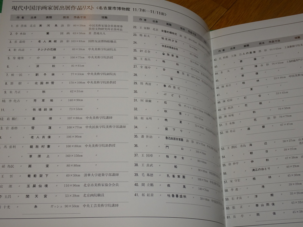 Rarebookkyoto 2F-A833 現代中国洋画家展ー中国絵画の新しい Rarebookkyoto 2F-A833 現代中国洋画家展ー中国絵画の新しい