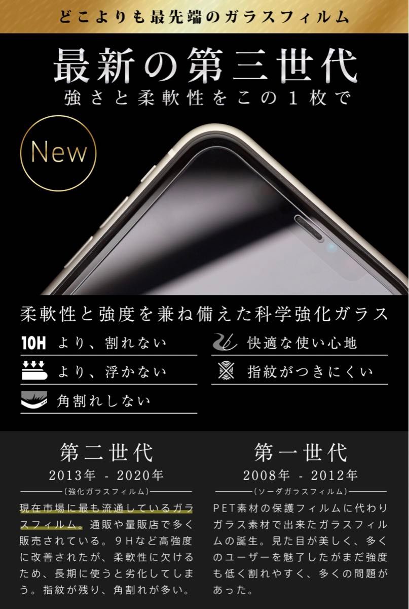 新品未開封　OPPO Reno10 Pro 5G 10H ガラスフィルム 日本製