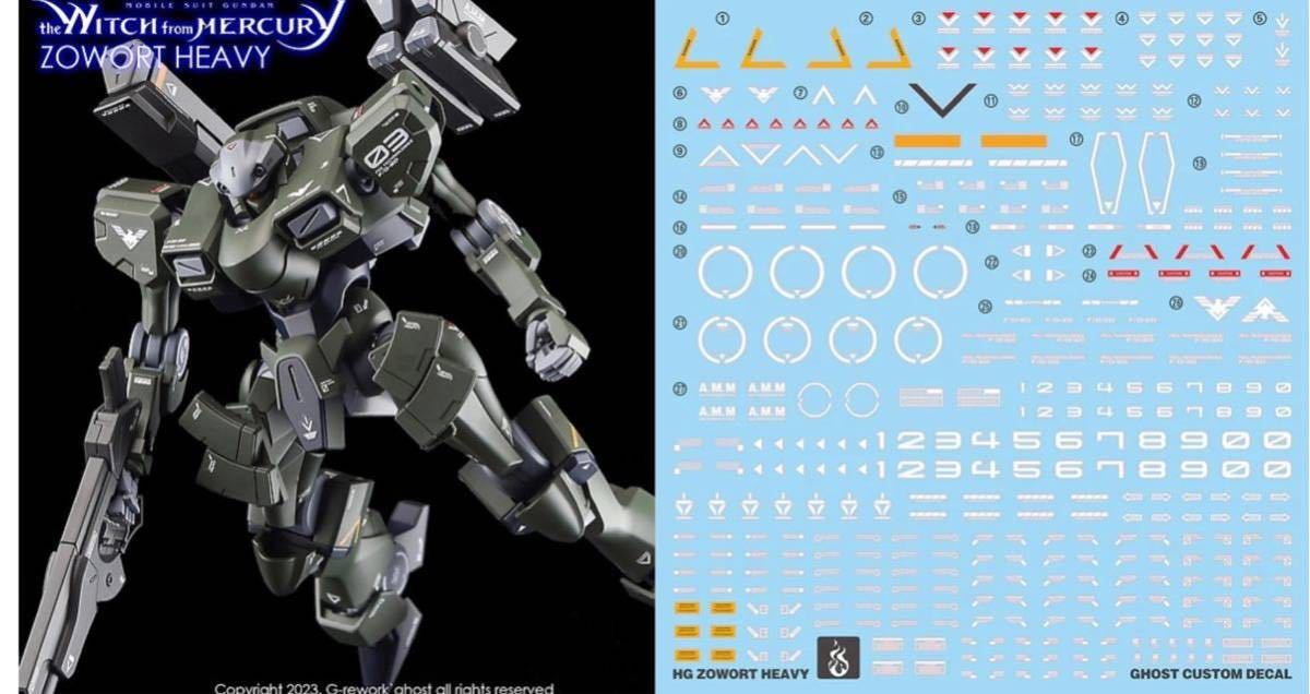 HG 1/144 水星の魔女 ザウォートヘヴィ用水転写式デカール　並行輸入品_画像1