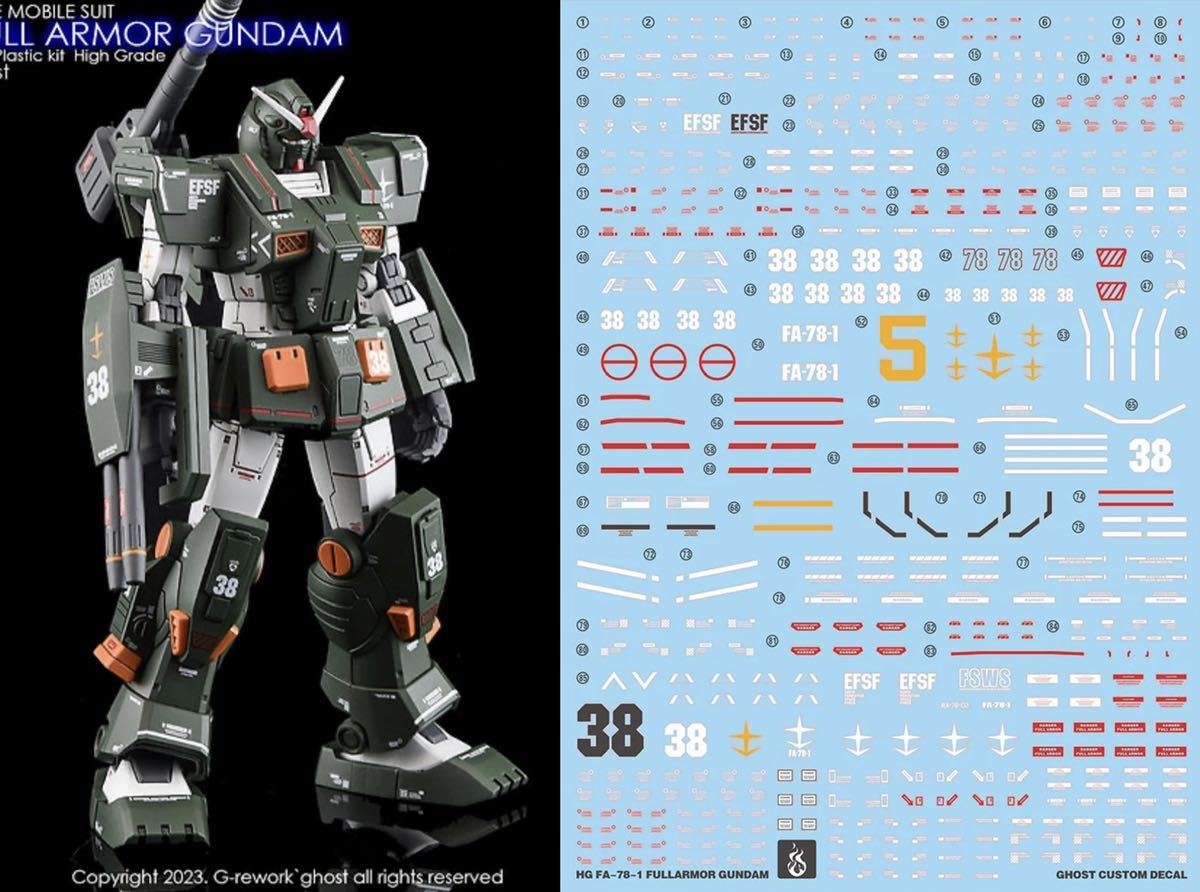 HG 1/144 FA-78-1 フルアーマーガンダム用水転写式デカール　並行輸入品_画像1