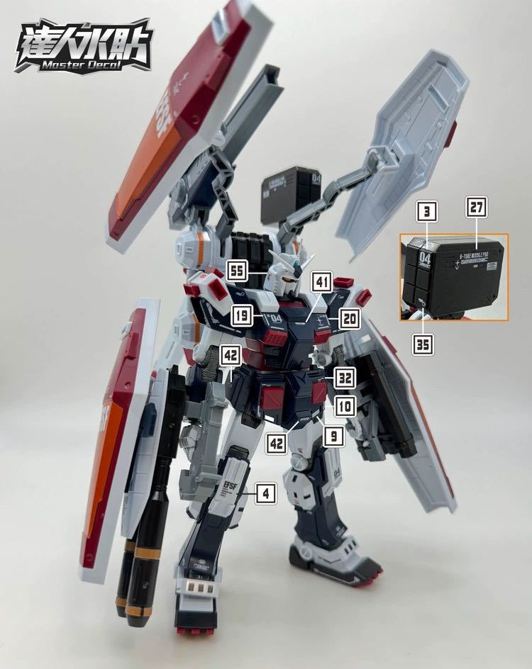 HG 1/144 サンダーボルト フルアーマー・ガンダム 用水転写式デカール　並行輸入品_画像4