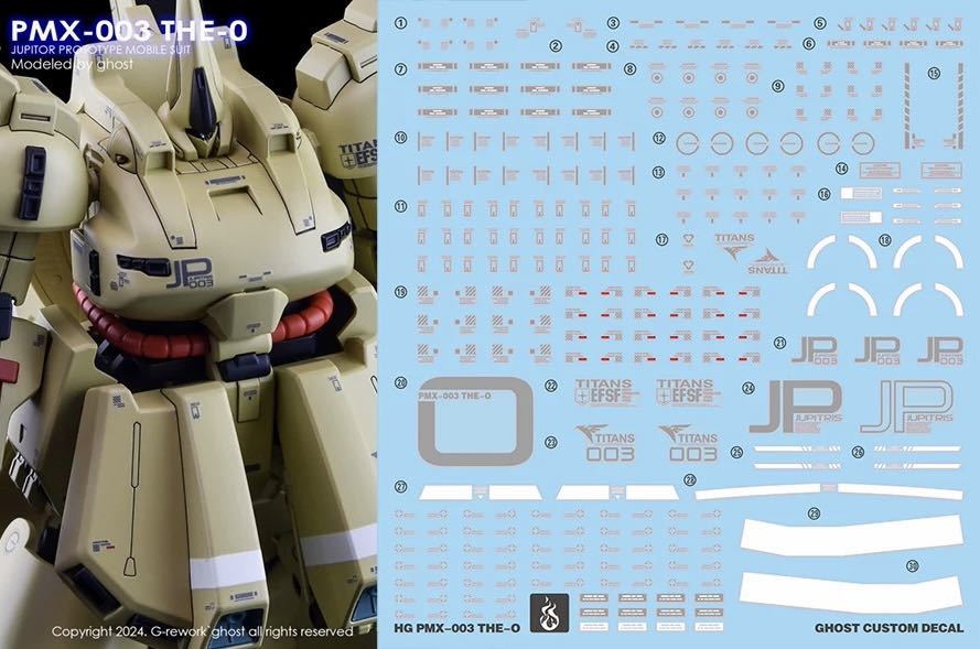 HG 1/144 ジO ジオ用水転写式デカール 並行輸入品の画像1