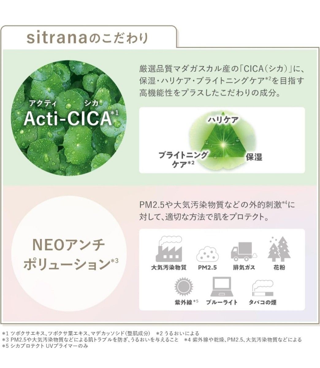 sitrana　シトラナシカリペアローション 20mL　シカリペアクリーム 15g　トライアル