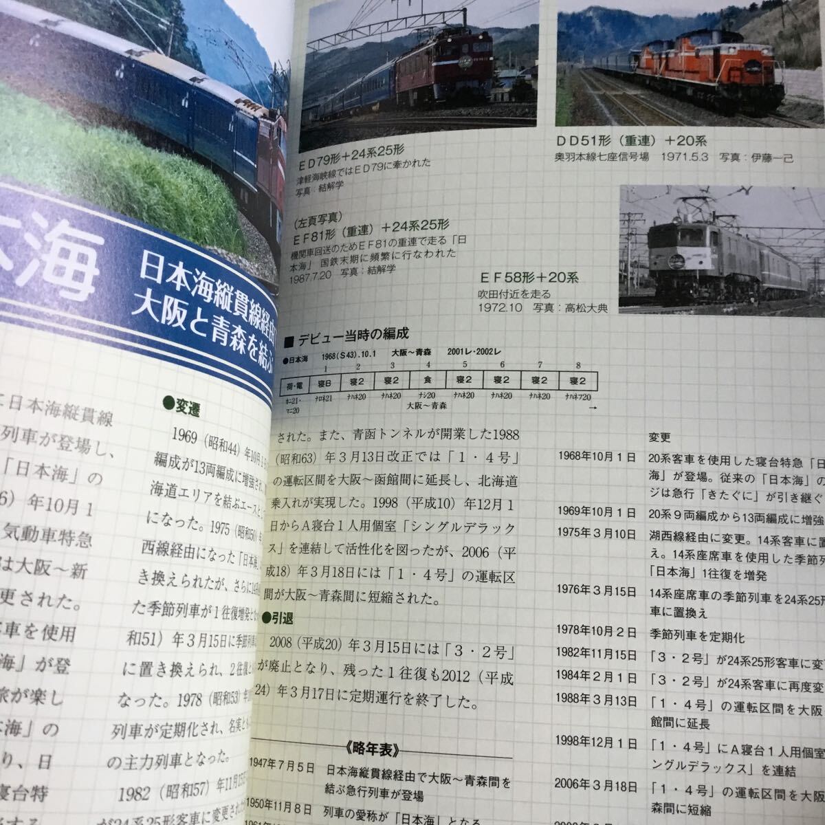 伝説のブルートレイン全列車　交通新聞社_画像7