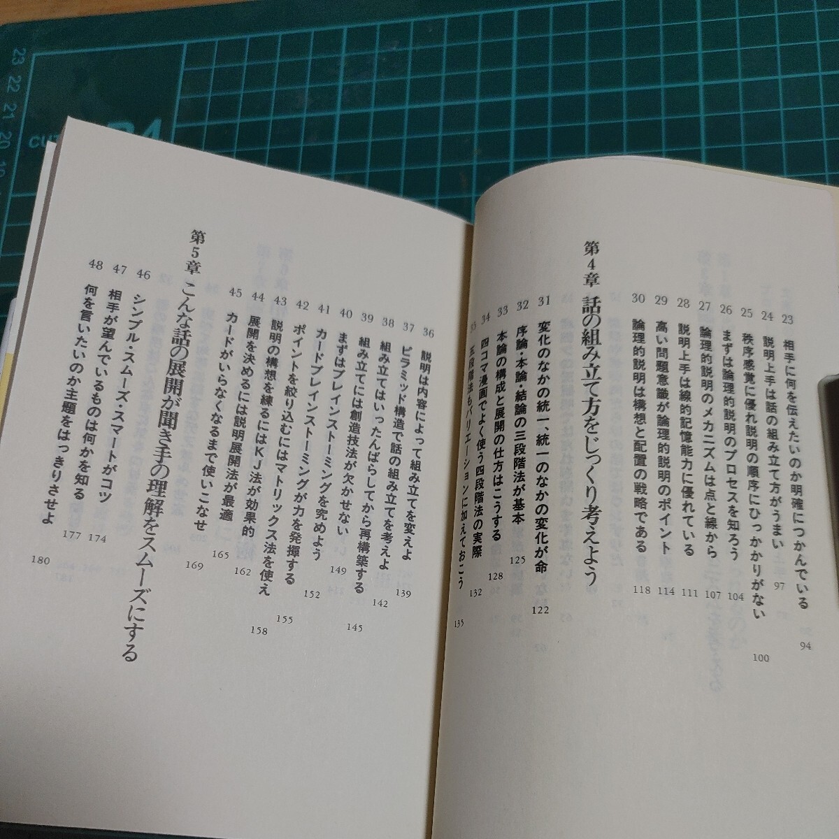 【古本雅】 相手の頭にスンナリ入る 説明上手に なる本 高鳥幸広 著 PHP文庫 4-569-57154-9_画像5