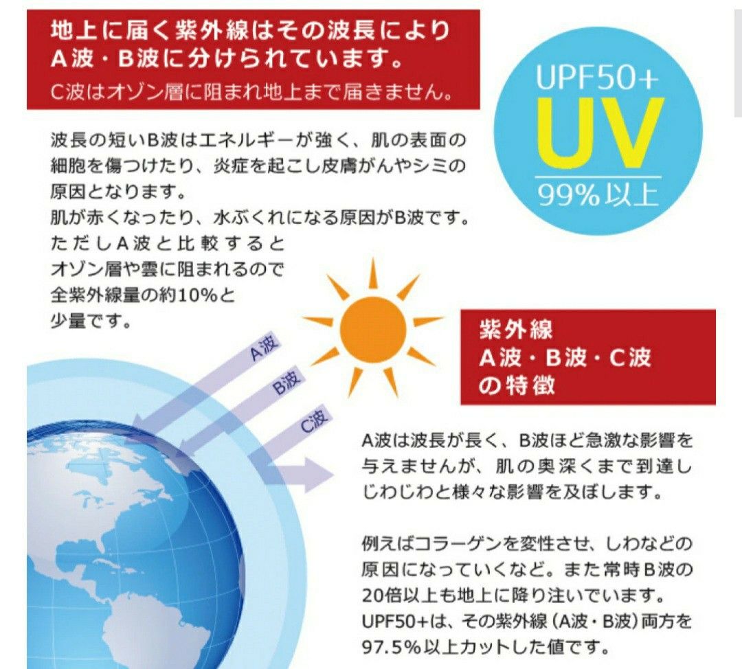ホワイト アームカバー 接触-5°C 日焼け防止 冷感  紫外線対策 UVカット